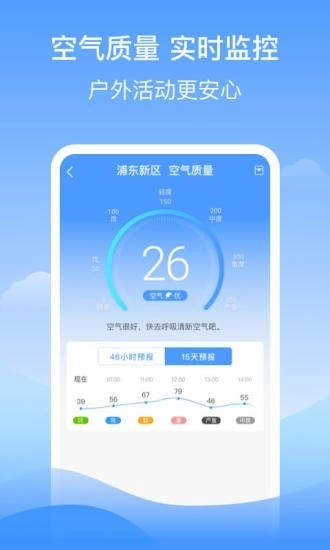 幸运天气预报手机最新版