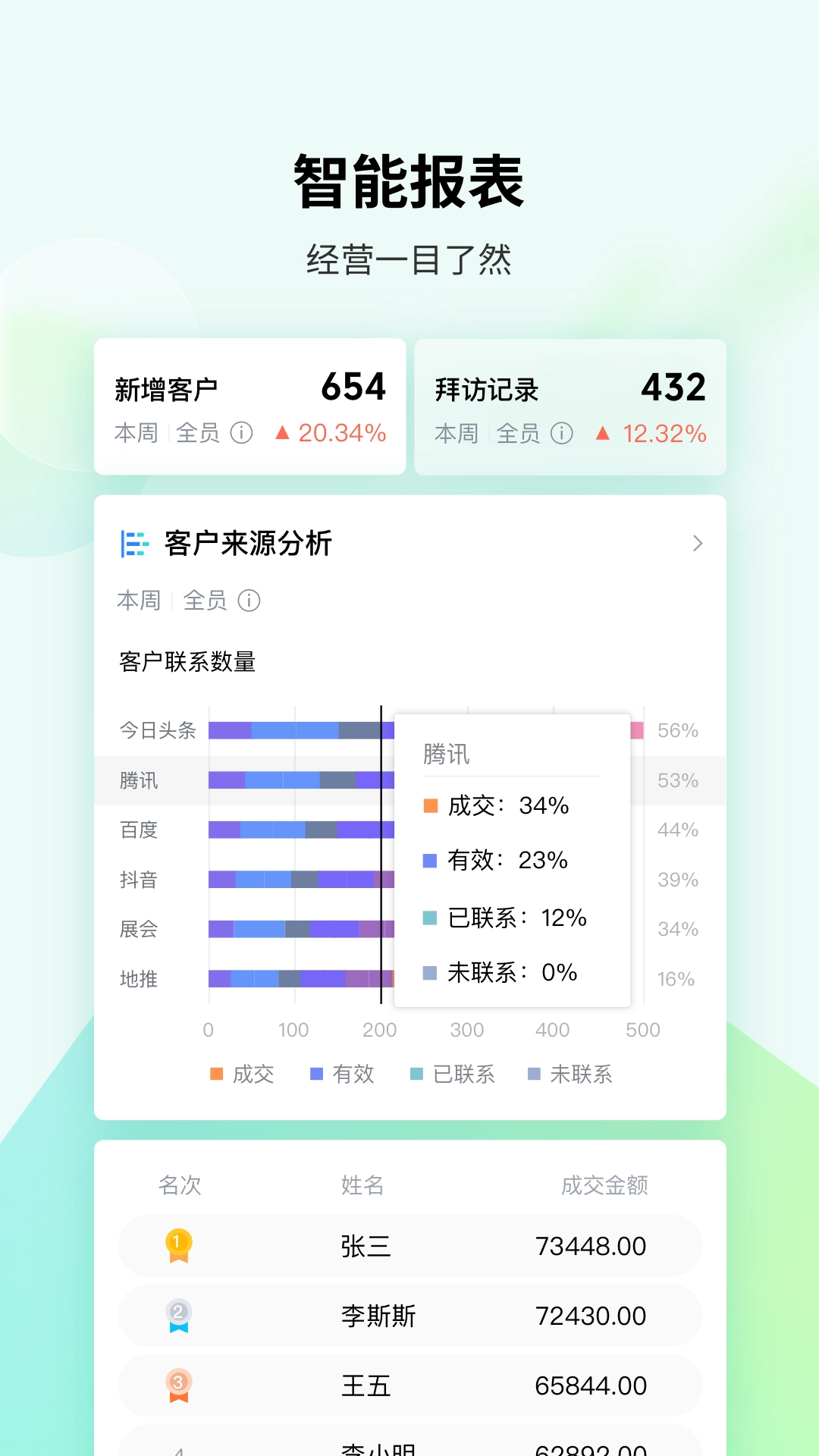 EC无广告版图4