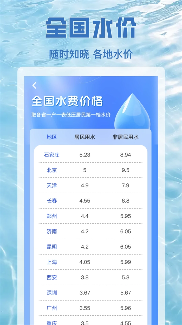水电查缴通原版图1