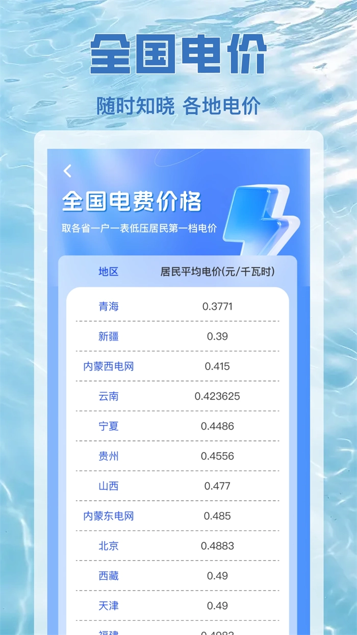 水电查缴通原版图5
