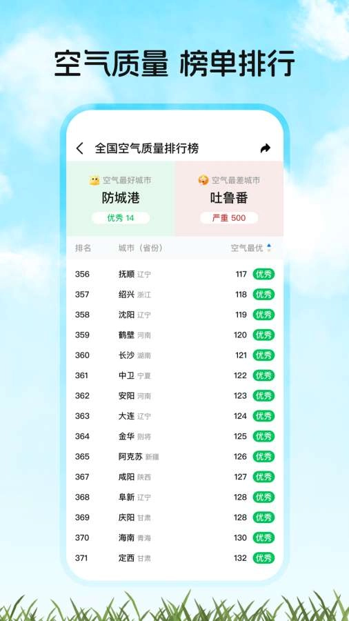 天气预报家手机正版图4