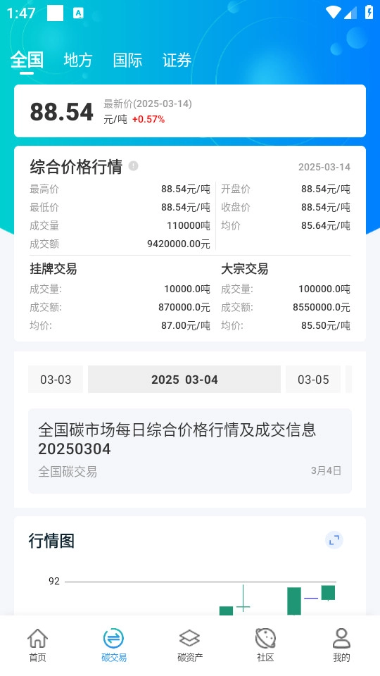 碳引擎手机版图5