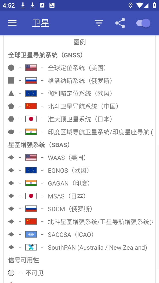 GPSTest汉化版图3