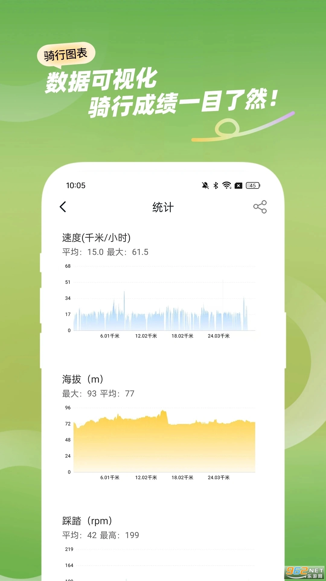骑游迹手机版图3