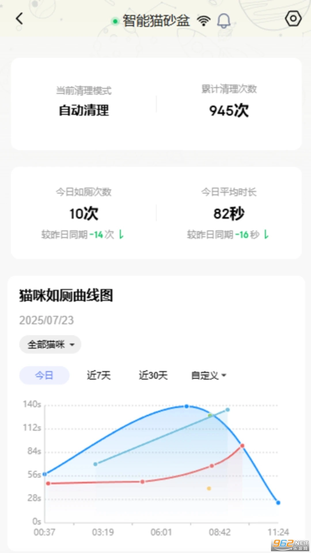 喵星公民手机免费版图4