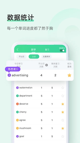 知米背单词手机最新版图3