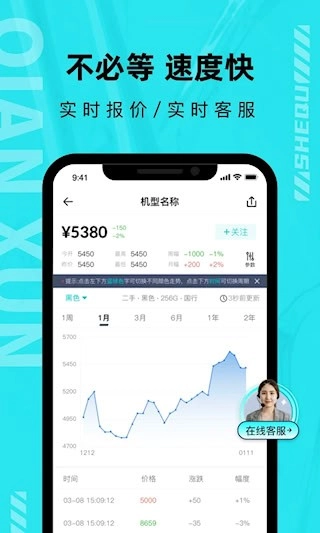 千循直装版图3