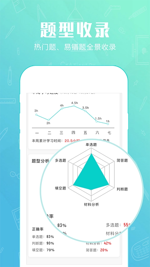 才士题库手机正版图1