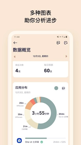 OffScreen正版图5