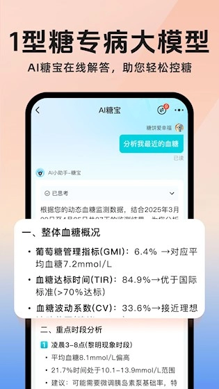 糖糖圈最新版图1