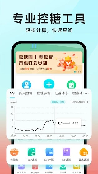 糖糖圈最新版图4