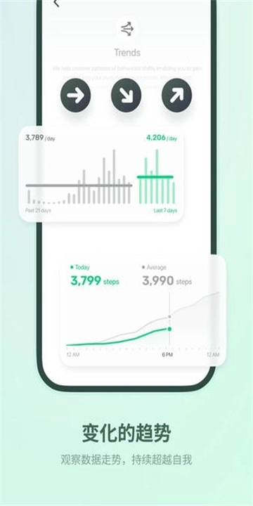 fitbeing最新免费版图1