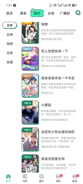 青漫漫画2026安卓版