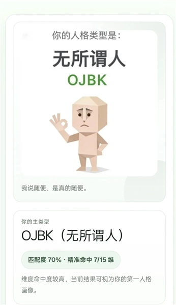 SBTI人格测试直装版图1