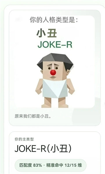 SBTI人格测试直装版图4