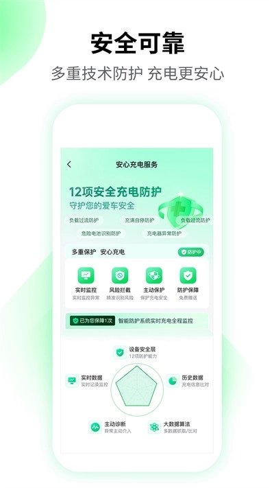 驴充充安卓官方版图1