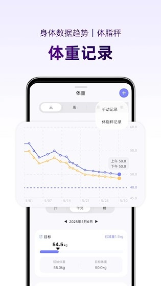 小卡健康正版