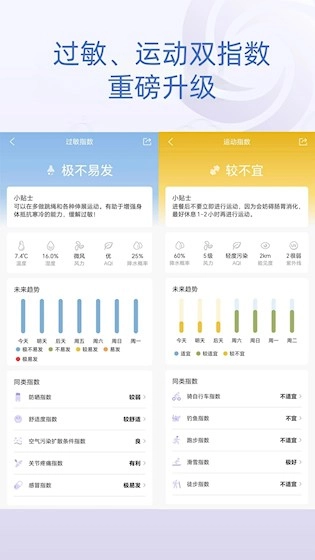 中国天气手机最新版图1