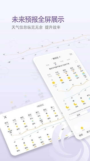 中国天气手机最新版图3
