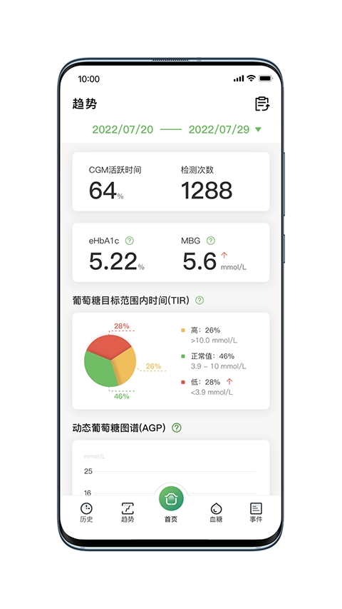 微泰动态官方最新版图1