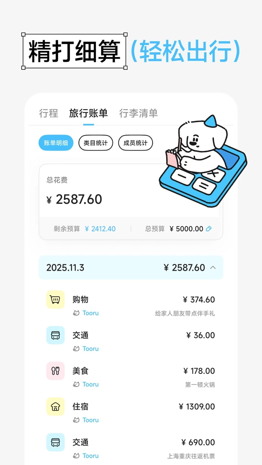 Gooh旅记直装版图5