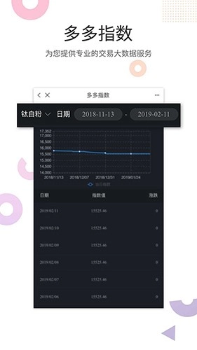 涂多多手机最新版图2