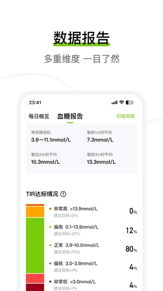 官方正版