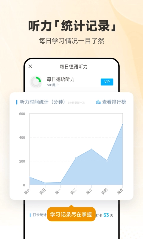 每日德语听力正版图1
