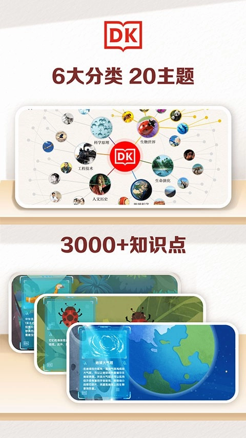 DK百科直装版图2