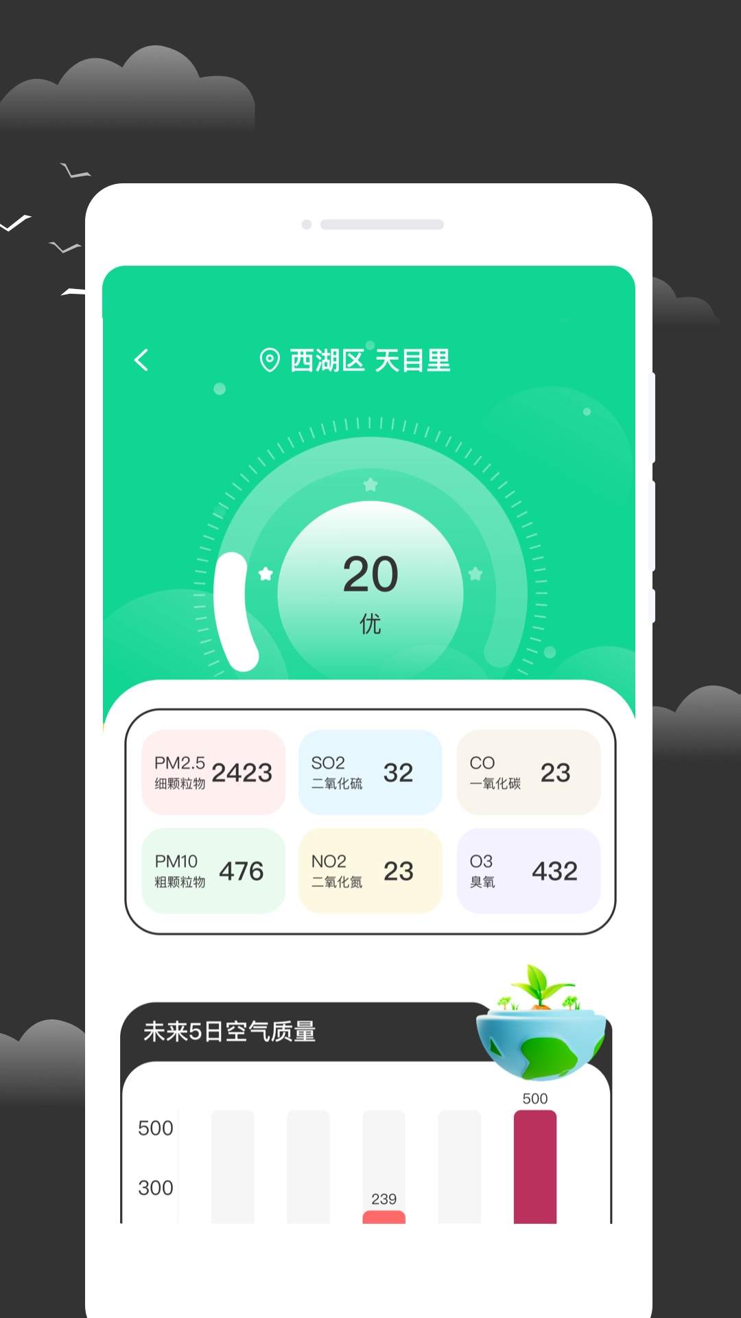 逐月天气预报原版图2