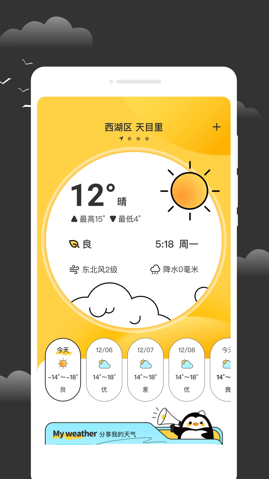 逐月天气预报原版图1