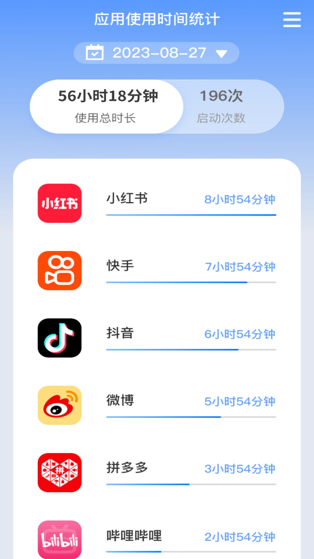 朝暮时长管家正版图2
