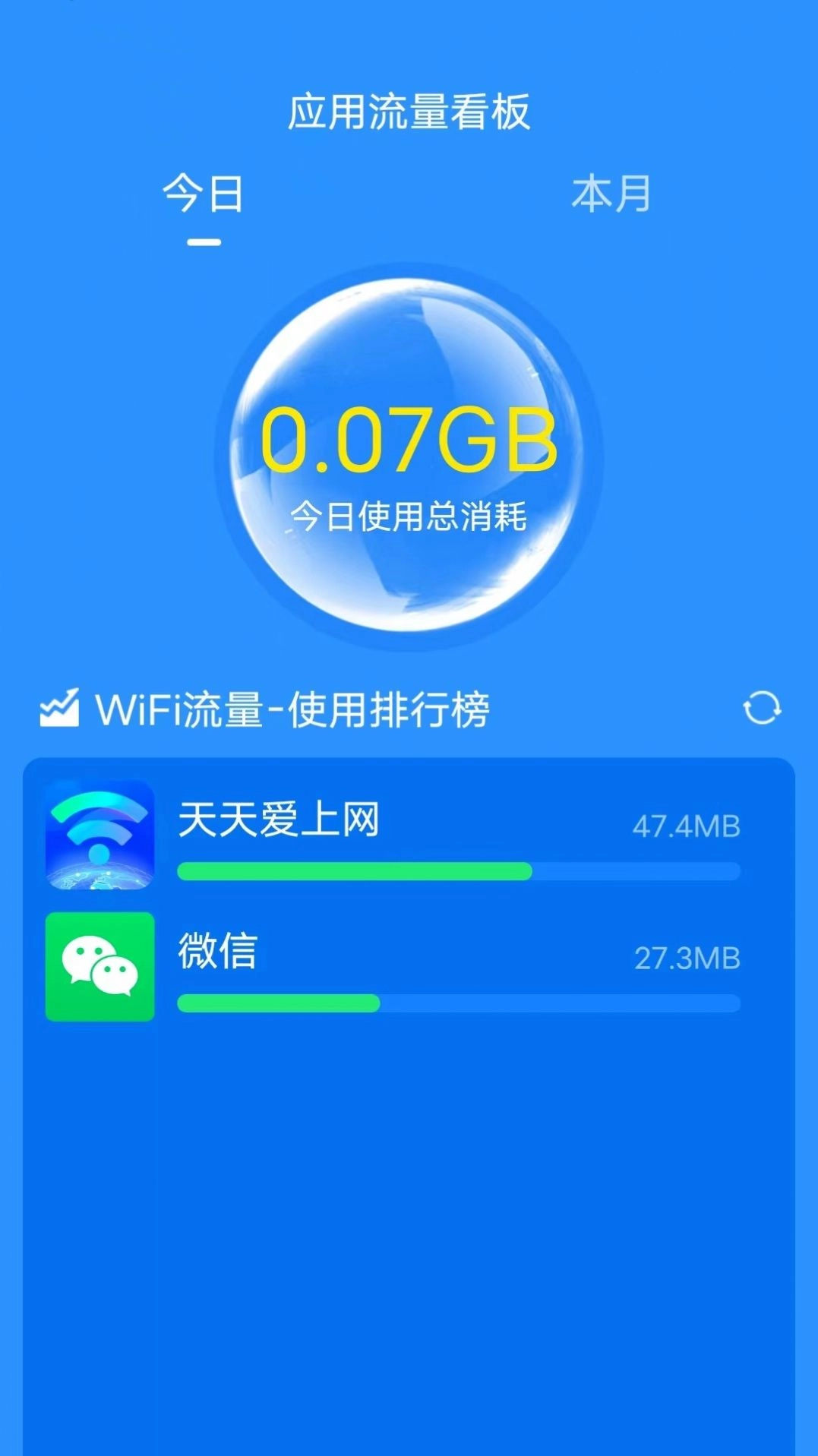 天天爱上网直装版图3