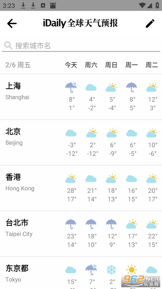 iDaily每日环球视野手机免费版图4