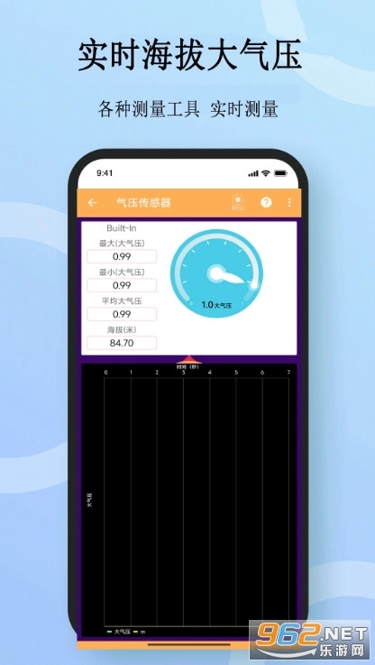 实时海拔大气压原版图1