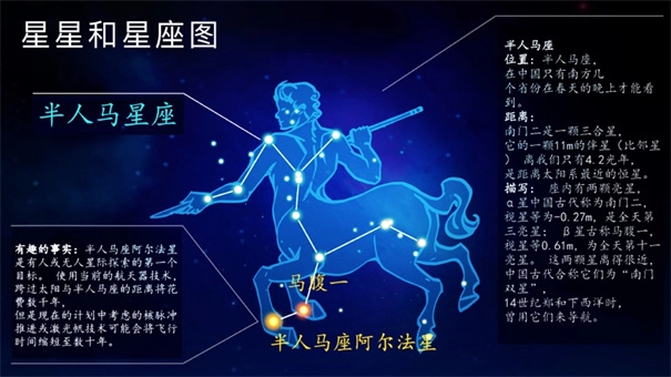 完美星程手机免费版(2)
