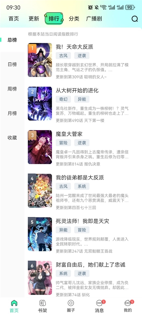 青漫漫画直装版图2