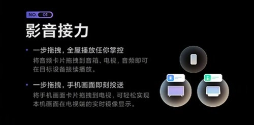 小米妙享中心最新版图1
