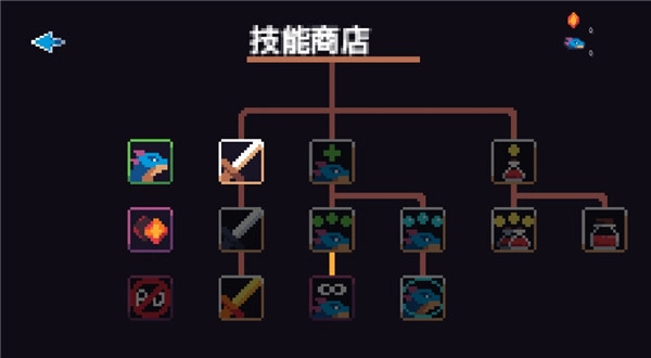 康多的命运手游直装版(1)