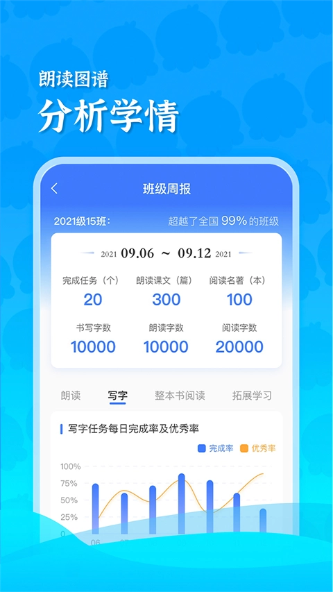 出口成章老师版