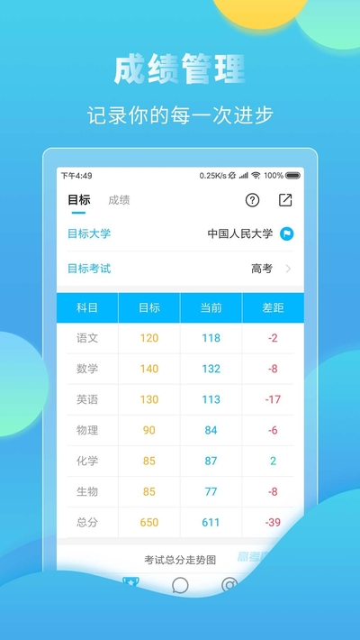 高考直通车手机免费版(3)
