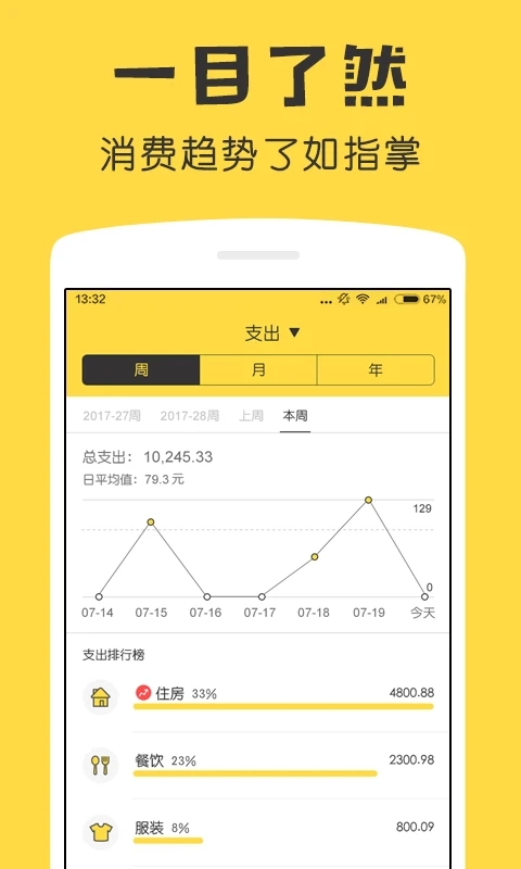 鲨鱼记账专业版图1