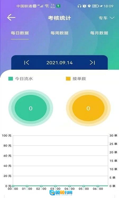 车马上到司机手机正版图1
