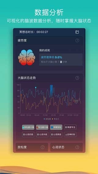 8分钟冥想官方版图4