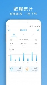 喝水提醒助手最新免费版图4