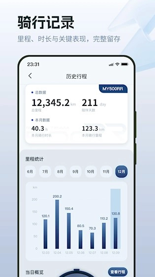 ZXJC(张雪机车)手机免费版图2