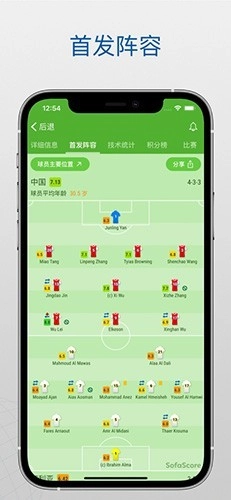 Sofascore手机正版图4