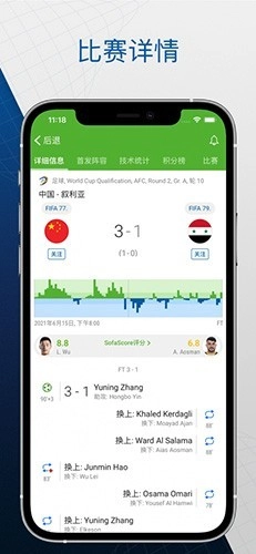 Sofascore手机正版图2