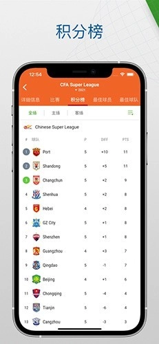 Sofascore手机正版图3