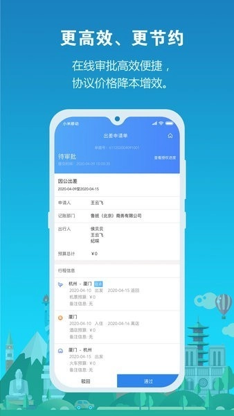 中铁商旅直装版图2